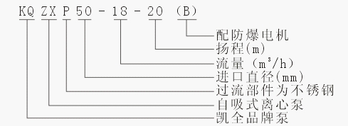 上海凱全泵業(yè)